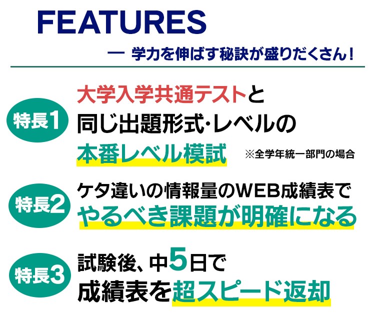 全国統一高校生テスト